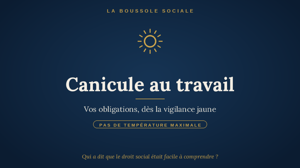Canicule au travail : les obligations de l’employeur face à la chaleur — décret n° 2025-482 du 27 mai 2025.