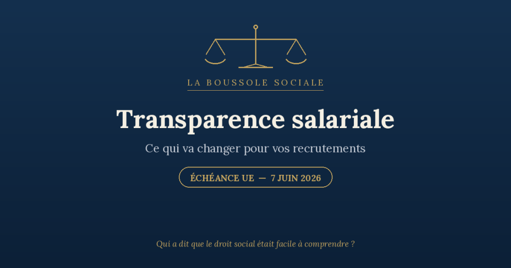 Illustration abstraite — transparence salariale et recrutement, La Boussole Sociale
