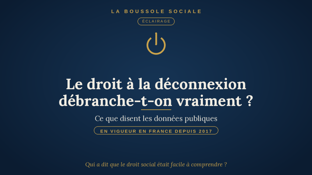 Le droit à la déconnexion, en vigueur en France depuis 2017 — symbole marche/arrêt