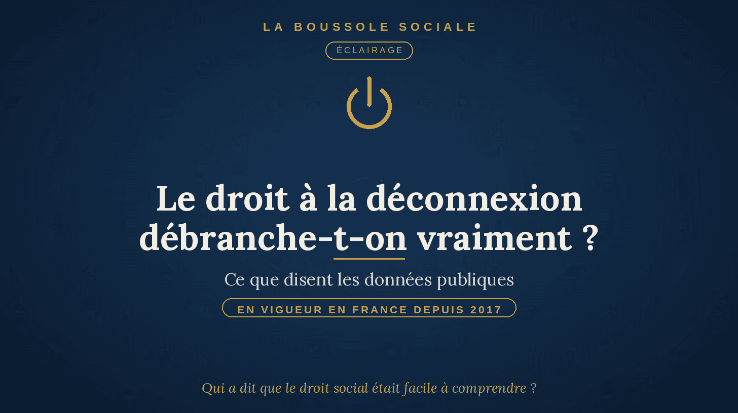 Le droit à la déconnexion, en vigueur en France depuis 2017 — symbole marche/arrêt