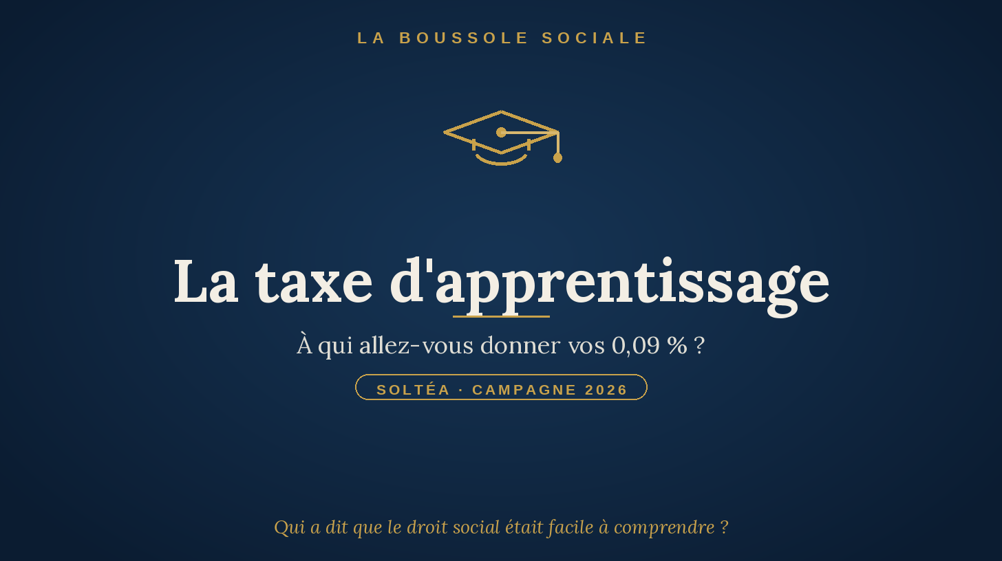 Taxe d'apprentissage et SOLTéA 2026 : à qui donner vos 0,09 %