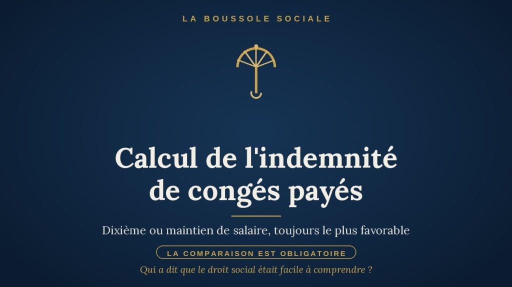 Calcul indemnité congés payés - La Boussole Sociale
