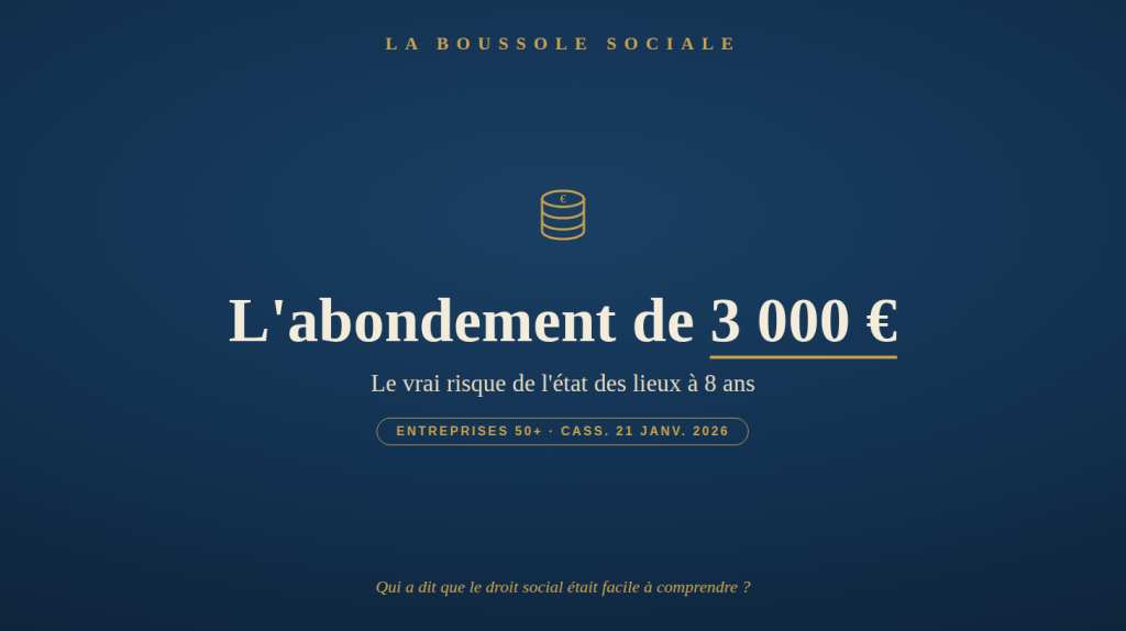 État des lieux à 8 ans : le risque d'abondement de 3 000 € au CPF
