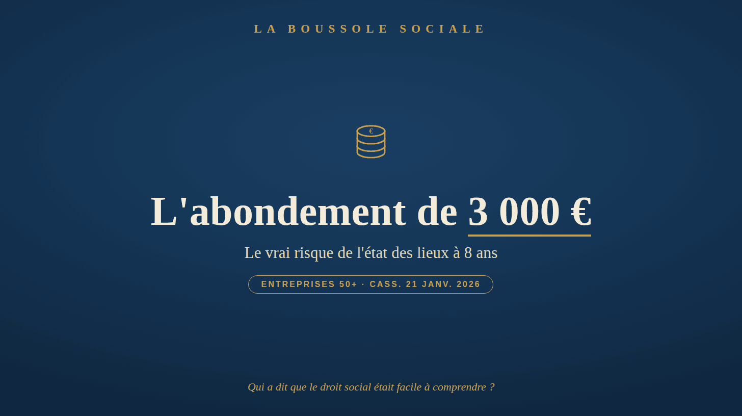 État des lieux à 8 ans : le risque d'abondement de 3 000 € au CPF