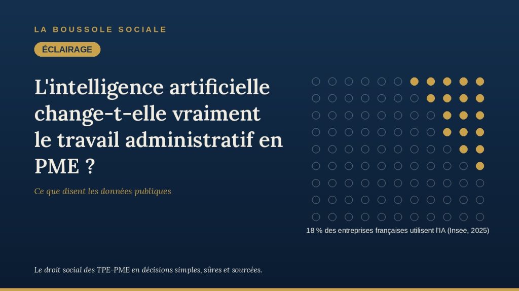 Intelligence artificielle PME : visuel de couverture de l'Éclairage La Boussole Sociale