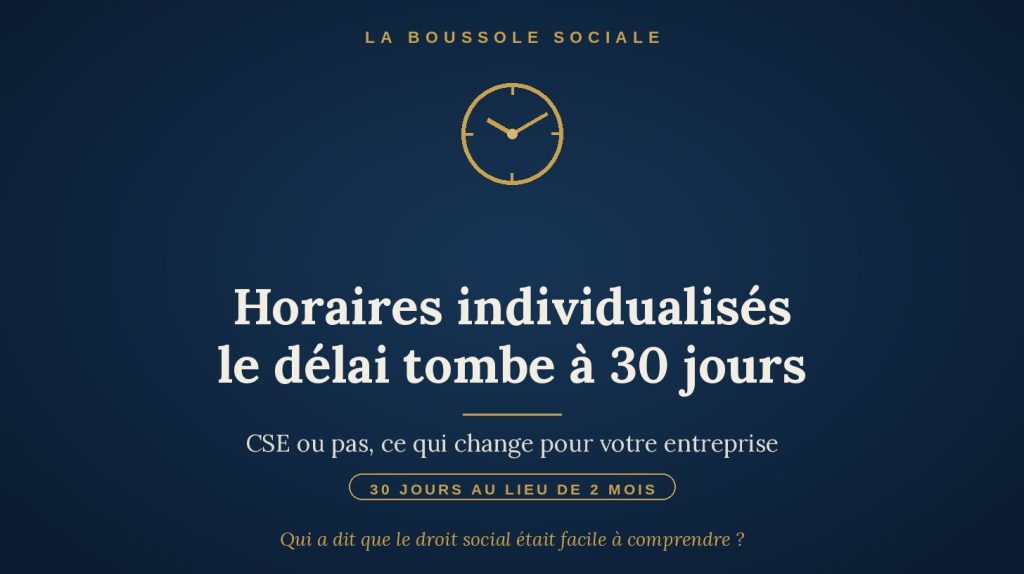 Horloge dorée symbolisant le nouveau délai de 30 jours pour les horaires individualisés — La Boussole Sociale