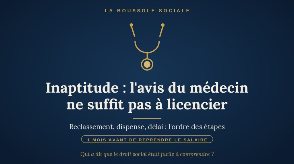 Licenciement pour inaptitude : l'avis du médecin ne suffit pas — reclassement, dispense, délai d'un mois