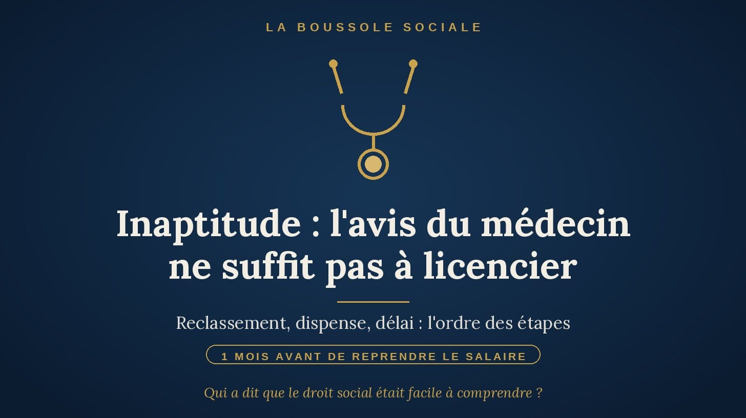 Inaptitude : l&rsquo;avis du médecin ne vous autorise pas encore à licencier