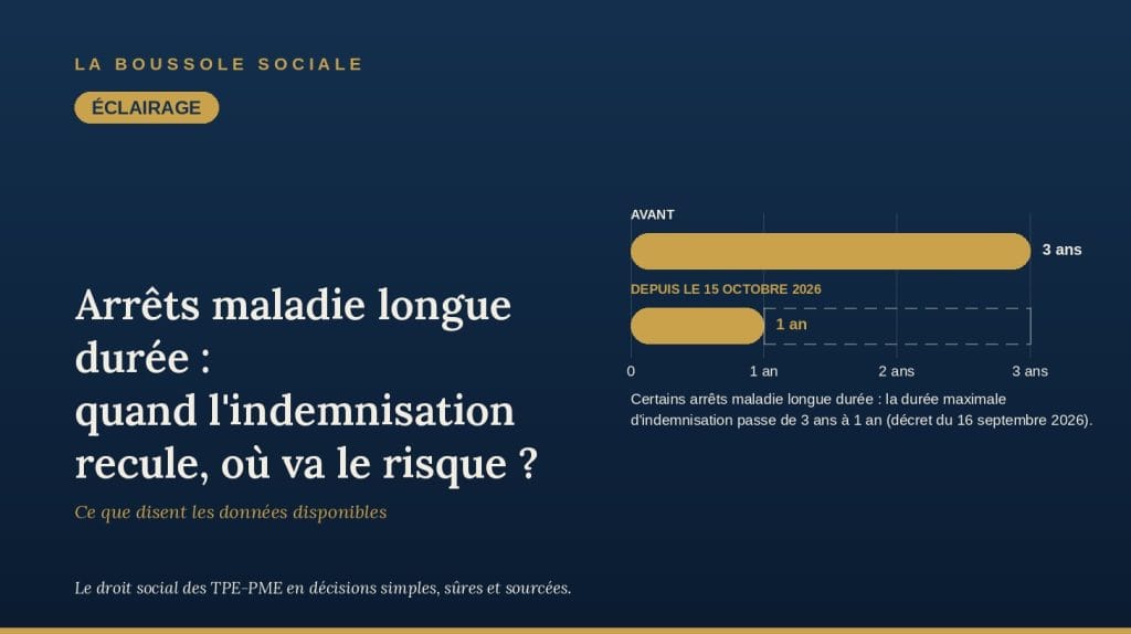 ALD non exonérante : la durée maximale d'indemnisation de certains arrêts longs passe de trois ans à un an à partir du 15 octobre 2026