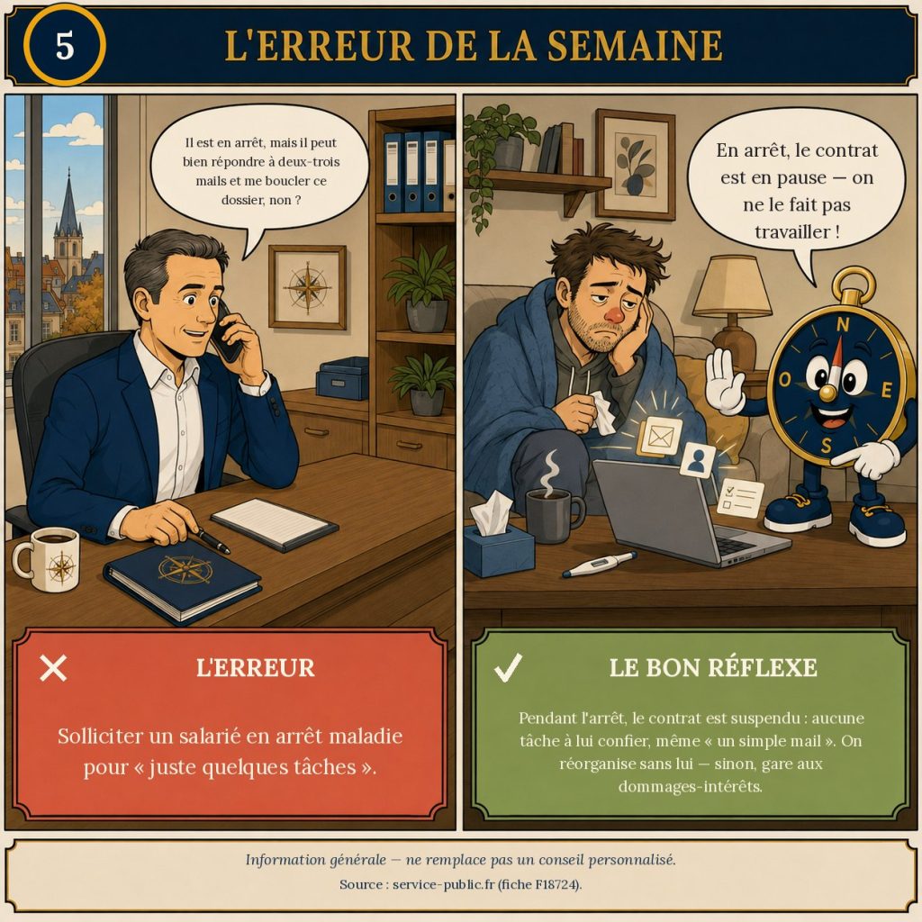 Erreur de la semaine La Boussole Sociale — un dirigeant sollicite par téléphone un salarié malade chez lui ; la mascotte Cap rappelle que pendant l'arrêt le contrat est suspendu.