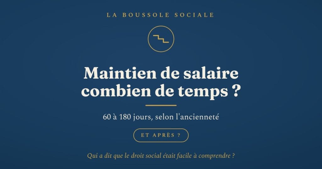 Maintien de salaire arrêt maladie : combien de temps ? De 60 à 180 jours selon l’ancienneté — illustration d’un escalier à trois marches.