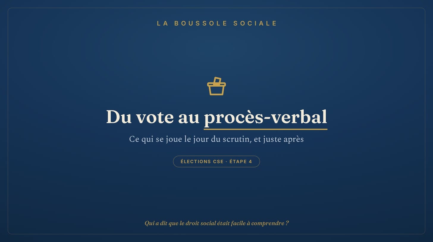 Le jour du vote au CSE : bureau de vote, listes d’émargement, dépouillement et procès-verbal des élections.