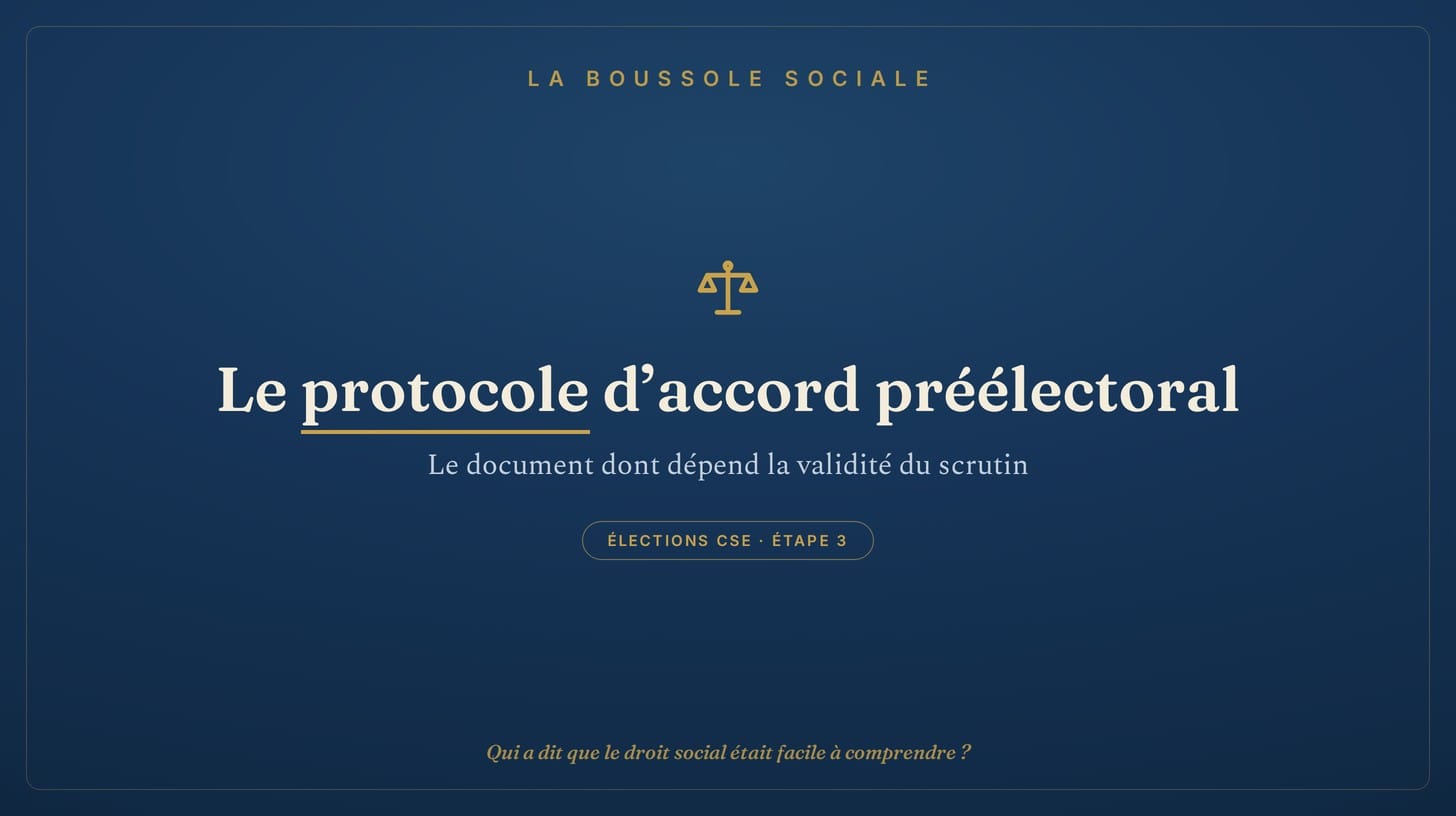 Protocole d’accord préélectoral : qui l’on invite à le négocier, ce qu’il doit contenir et la double majorité qui le valide.