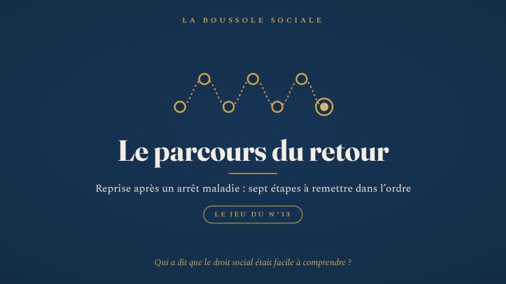 Jeu : le parcours type de reprise du travail après un arrêt maladie, de l'arrêt de travail à la visite de reprise, à remettre dans l'ordre